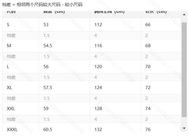 국경 간 아메리칸 레트로 남성 스탠드 칼라 pu 가죽 자켓 캐주얼 조수 브랜드 밴딩 밑단 오토바이 파일럿 재킷 상세 이미지 1