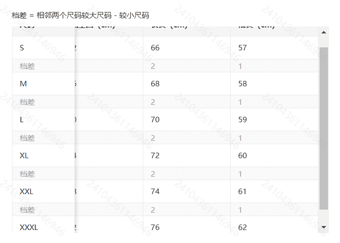 국경 간 아메리칸 레트로 남성 스탠드 칼라 pu 가죽 자켓 캐주얼 조수 브랜드 밴딩 밑단 오토바이 파일럿 재킷 상세 이미지 2