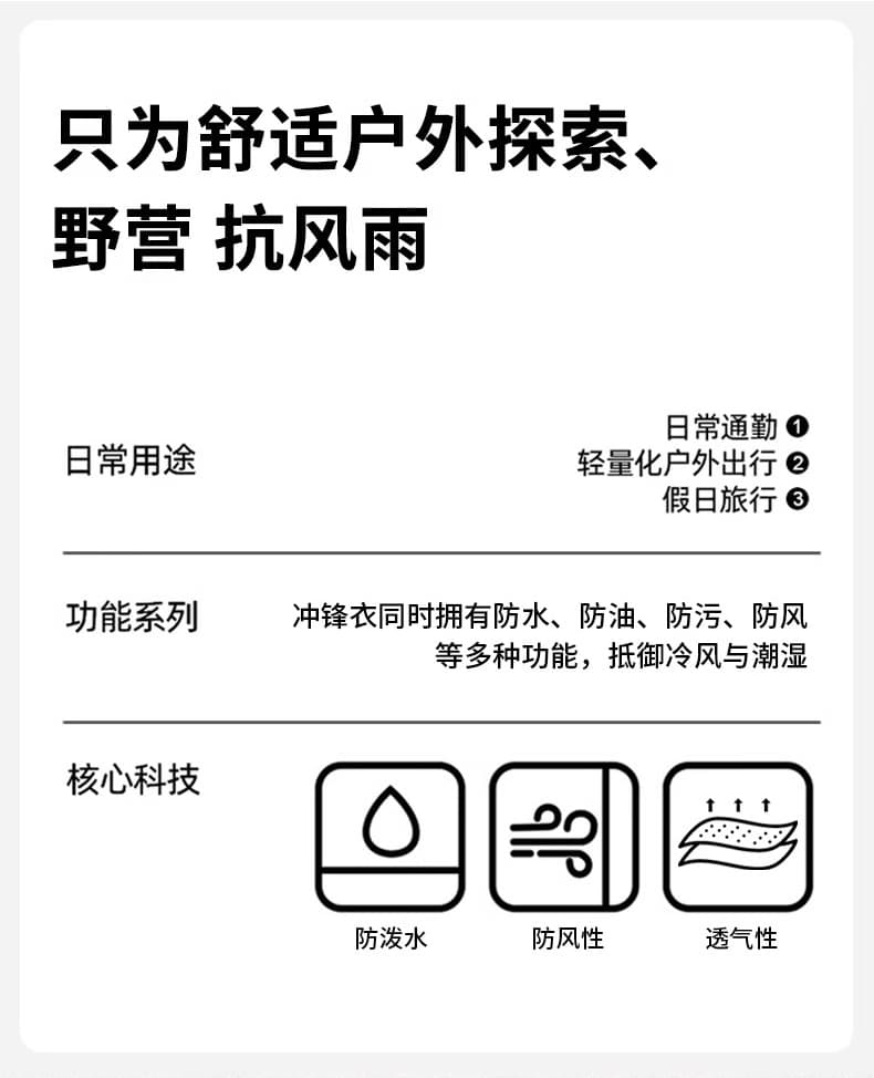 가을 새로운 아메리칸 자켓 남자 워크웨어 바람 후드 재킷 검정색 다용도 트렌드 기능 바람 캐주얼 재킷 상세 이미지 2