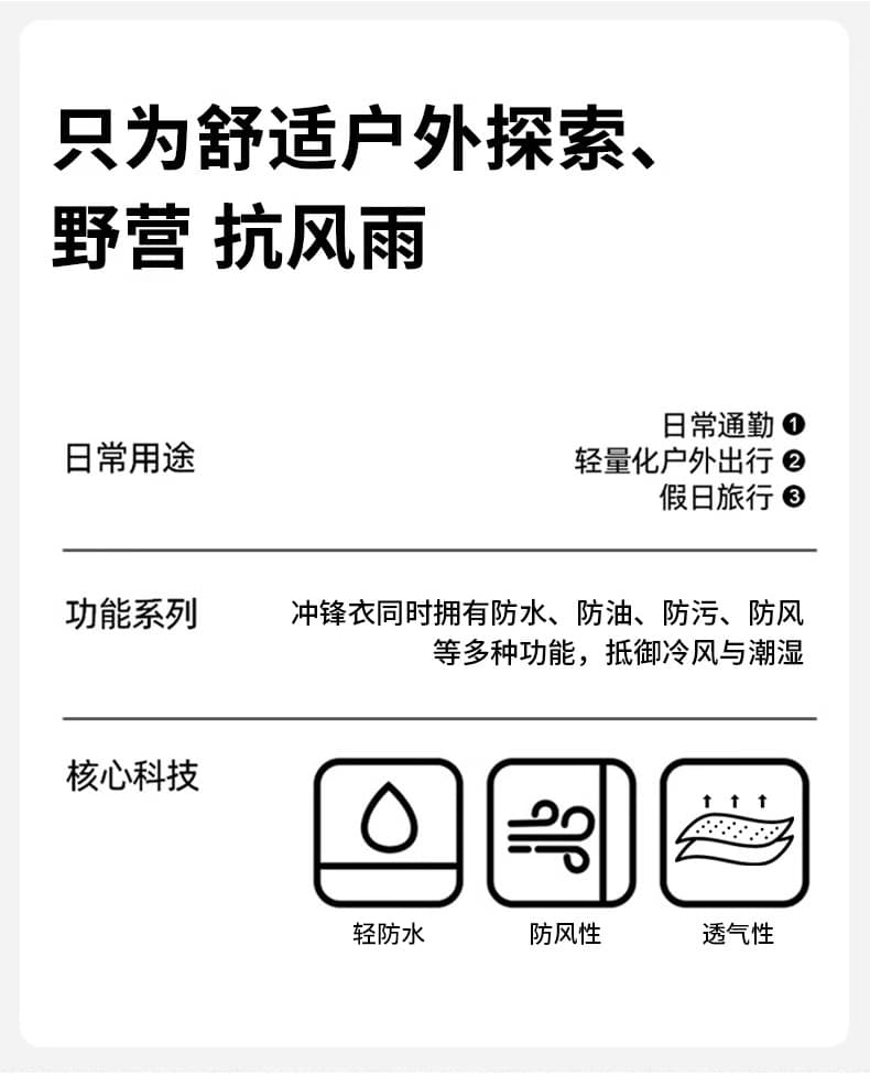 자켓 남성 가을 봄 2026 새로운 고급 센스 후드 방풍 방수 재킷 남성 올해 폭발 재킷 상세 이미지 2
