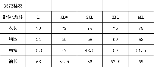 2026 새로운 가을 겨울 국경 간 갈비 살 면 옷 맨위 남성 경량 면 옷 다용도 캐주얼 후드 면 의류 재킷 상세 이미지 2
