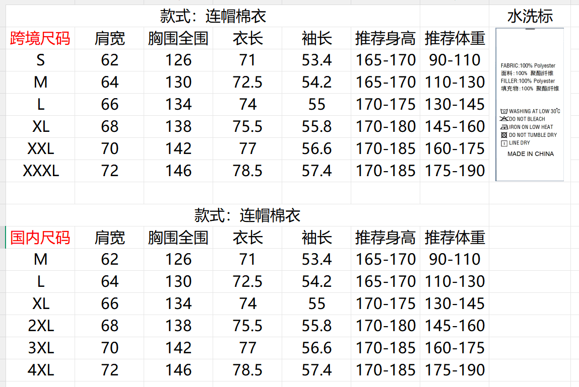 국경 간 높은 품질 면 옷 남성 빅 사이즈 겨울 새로운 루즈핏 후드 목화 진딧물 패딩 재킷 쇼트 스타일 보온 재킷 상세 이미지 22