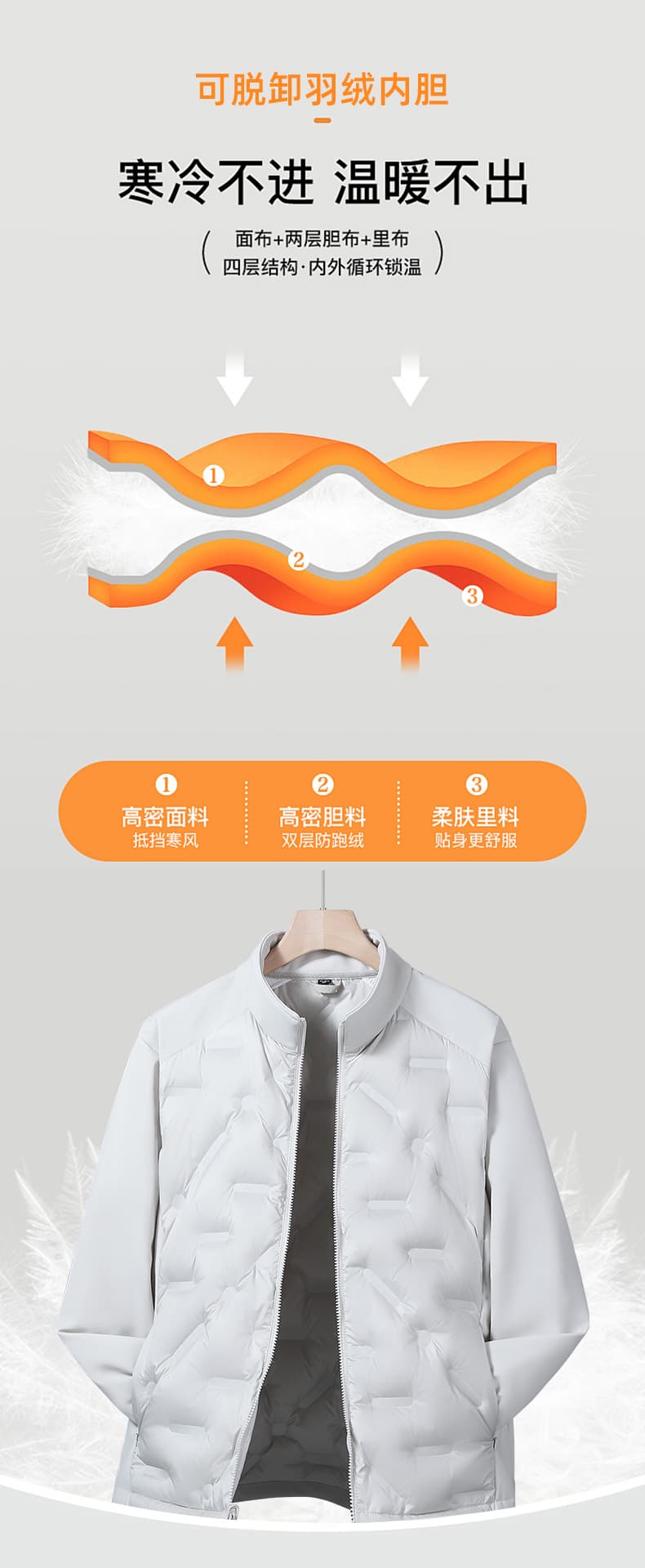 90 다운 재킷 자켓 남녀 3 대 1 투피스 세트 방풍 방수 가을 겨울 야외 보온 등산 외투 상세 이미지 5