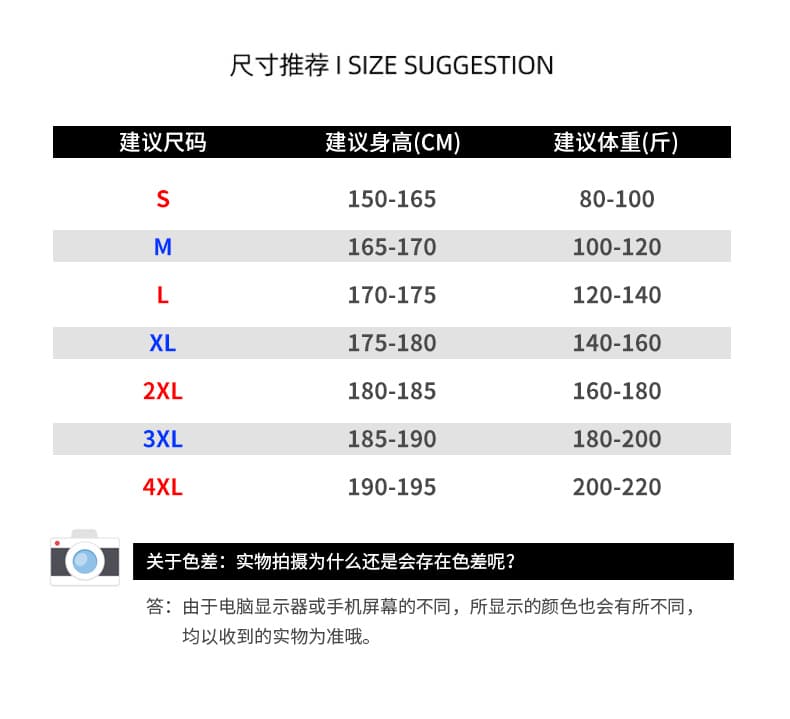 2026 국경 간 가을 겨울 두꺼운 면 의류 커플 보온 모피 칼라 후드 Parker 서비스 남녀 방풍 면 옷 재킷 상세 이미지 4
