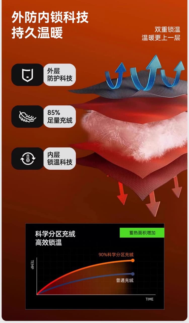 2026 가을 겨울 얇고 가벼운 다운 재킷 남녀 90 화이트 덕 다운 방풍 보온 스탠드 칼라 재킷 커플 다운 재킷 상세 이미지 6