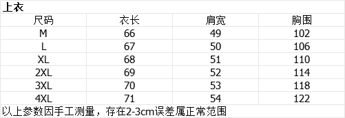실사 하늘색 POLO 칼라 일본식 학원 스타일 여성 셔츠 여름 달콤함 귀여운 맨위 반팔 오픈 가디건 여성 상세 이미지 1