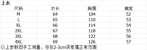 빅 사이즈 통통한 여동생 고급 센스 오래된 돈 바람 레이스 조각 자카드 긴팔 여성 셔츠 가을 타이트 스커트 투피스 세트 상세 이미지 1