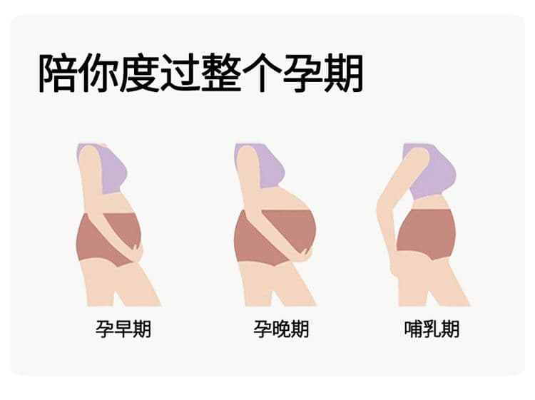 100 순면 임산부 달 서비스 사계절 웨어러블 출산 후 감금 수유 먹이주기 벨트 가슴 패드 잠옷 투피스 세트 상세 이미지 6