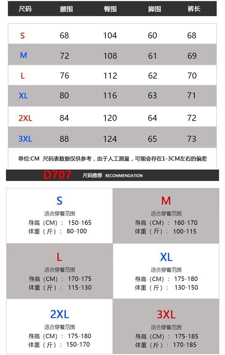 아메리칸 레트로 기타 주머니 7부 바지 남녀 여름 루즈핏 캐주얼 넓은 다리 워크웨어 팬츠 데님 반바지 트렌디 상세 이미지 5