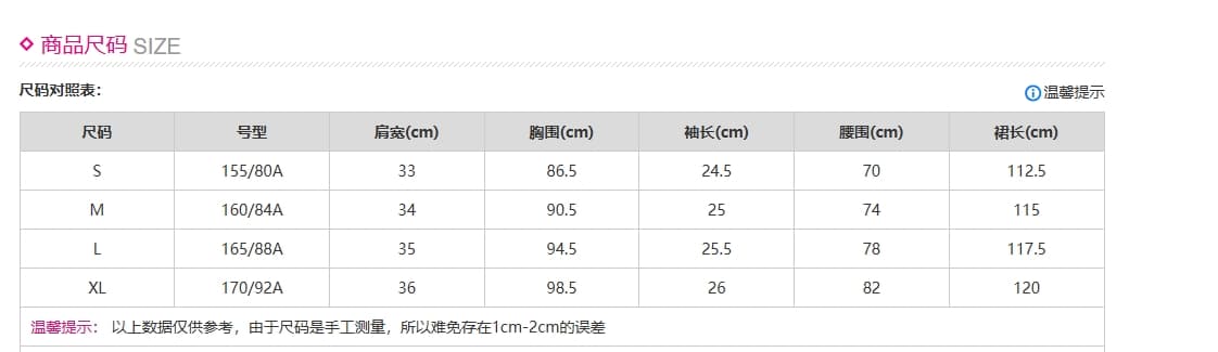 프랑스식 낭만주의 문예 거품 소매 심지어 꽃무늬 치마 여성 2025 여름 레이스 레이스 V넥 드레스 상세 이미지 5