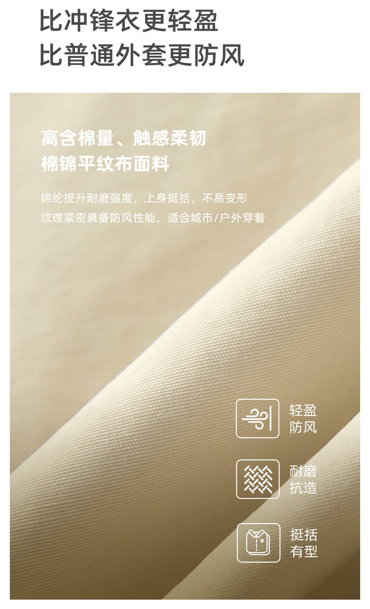 경관 그림 2026 초기 봄 새로운 캐주얼 후드 지퍼 카키 색 재킷 재킷 레트로 쇼트 스타일 얇은 여성 m 상세 이미지 8